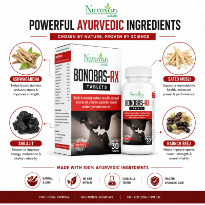 Bonobas Rx Tablet Supports Vitality Stamina and Male Wellness While Helping