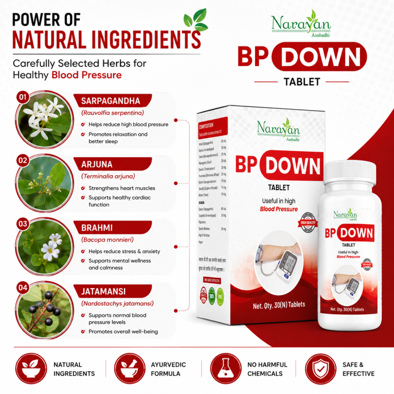 BP Down Tablet – 30 Tablets | Healthy Blood Pressure & Vata Balance Support