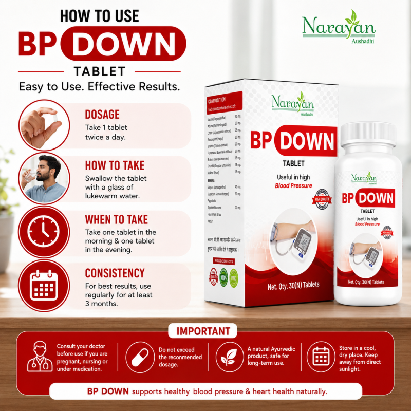 BP Down Tablet – 30 Tablets | Healthy Blood Pressure & Vata Balance Support