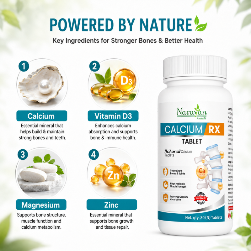 Calcium Rx Tablet Supports Bone Health Hormonal Balance and Physical Strength.