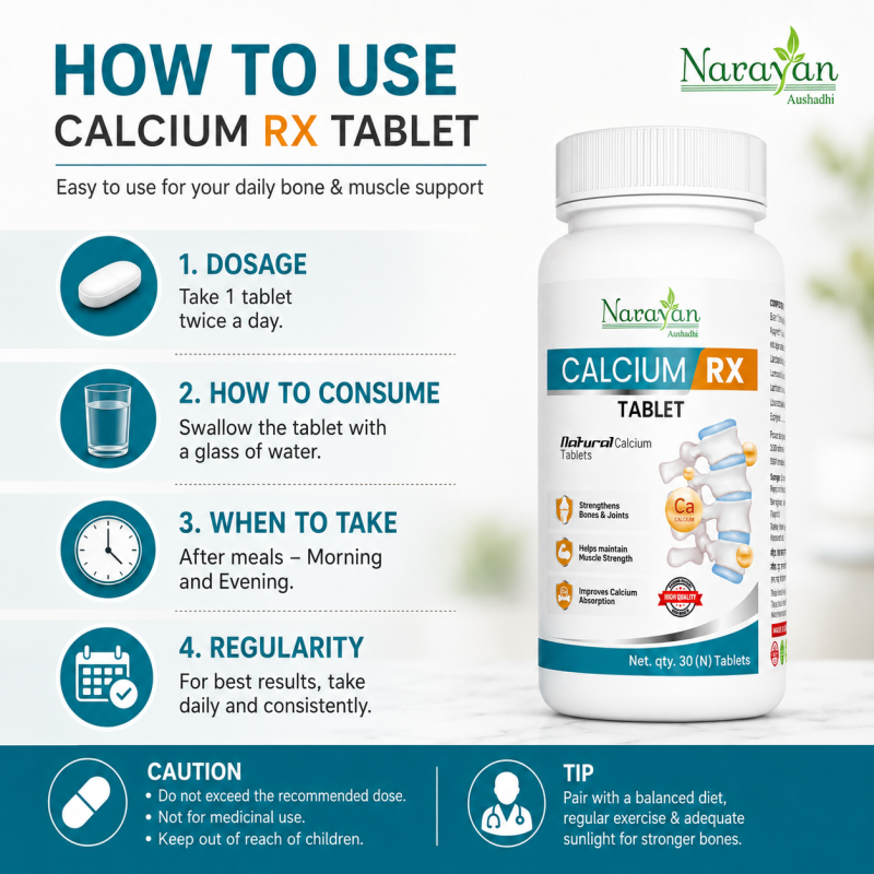 Calcium Rx Tablet Supports Bone Health Hormonal Balance and Physical Strength.