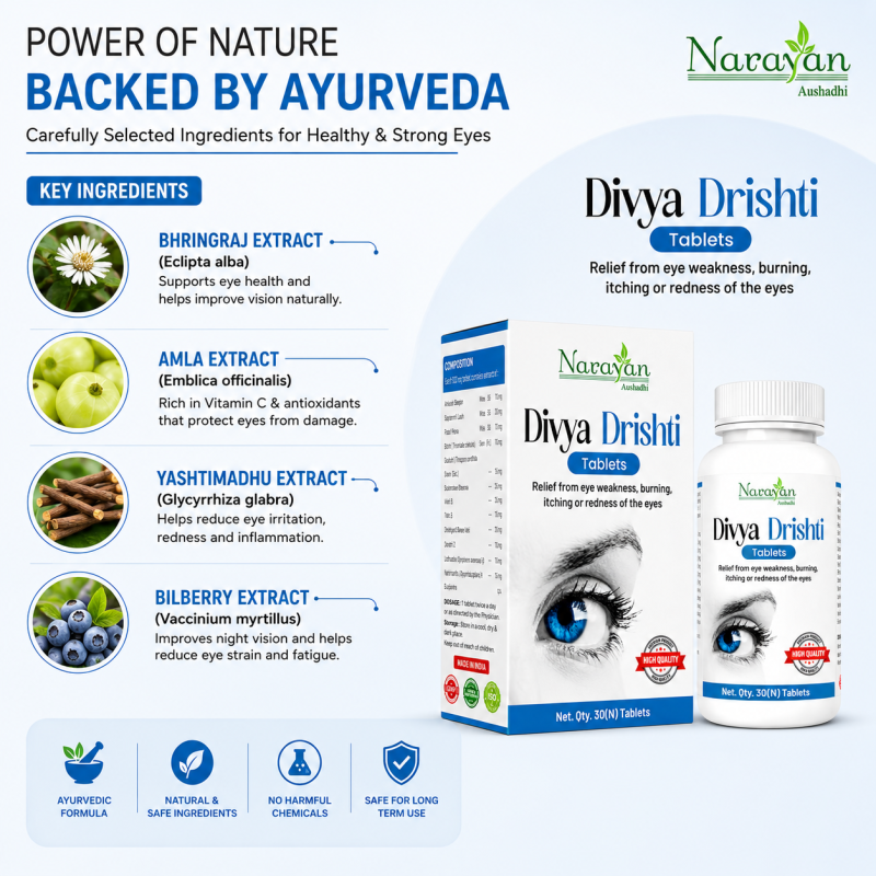 Divya Drishti Tablet Supports Eye Health and Helps Reduce Weakness Dizziness.