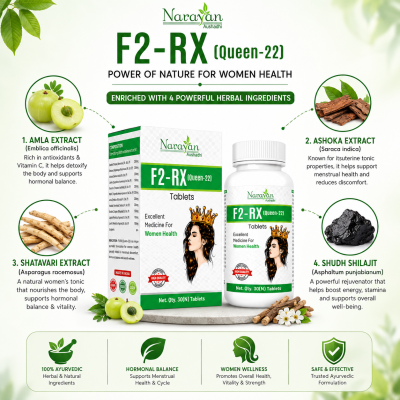 F2 Rx Tablet – 30 Tablets | Supports Women S Health Vitality and Overall Well-being Naturally.