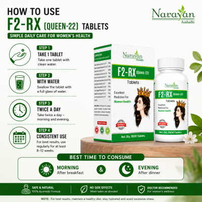F2 Rx Tablet – 30 Tablets | Supports Women S Health Vitality and Overall Well-being Naturally.