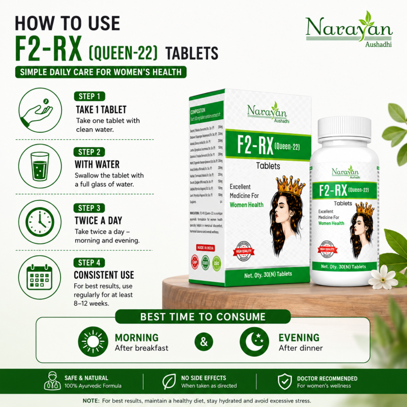 F2 Rx Tablet – 30 Tablets | Supports Women S Health Vitality and Overall Well-being Naturally.