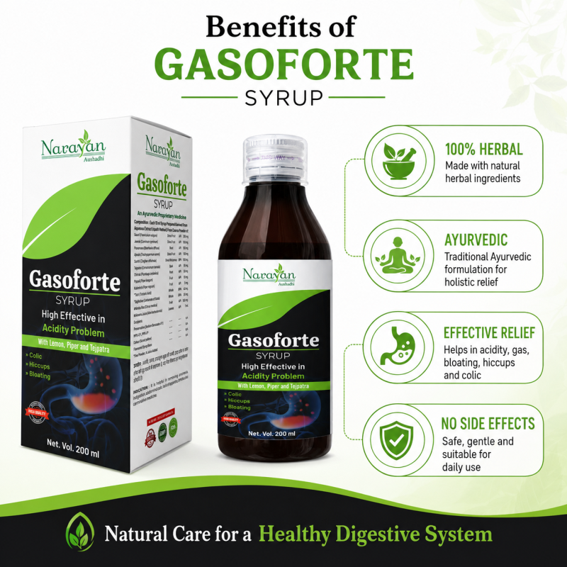 Gasofort Prawahi Kwath Supports Digestion Gut Cleansing and Constipation