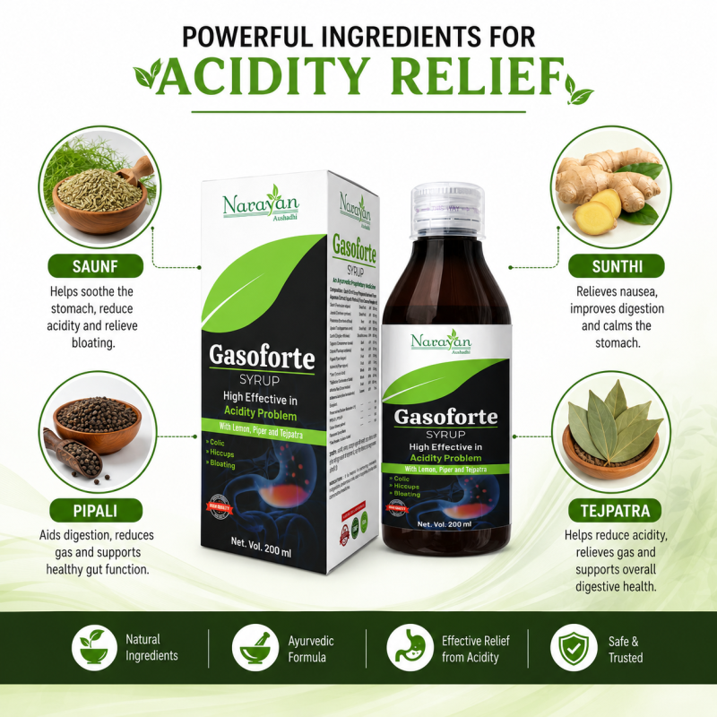 Gasofort Prawahi Kwath Supports Digestion Gut Cleansing and Constipation