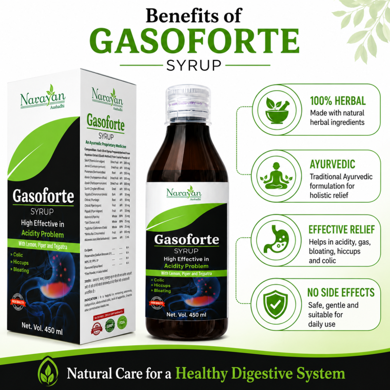 Gasofort Prawahi Kwath Helps Maintain Digestive Comfort and Abdominal Wellness.