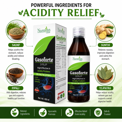 Gasofort Prawahi Kwath Helps Maintain Digestive Comfort and Abdominal Wellness.