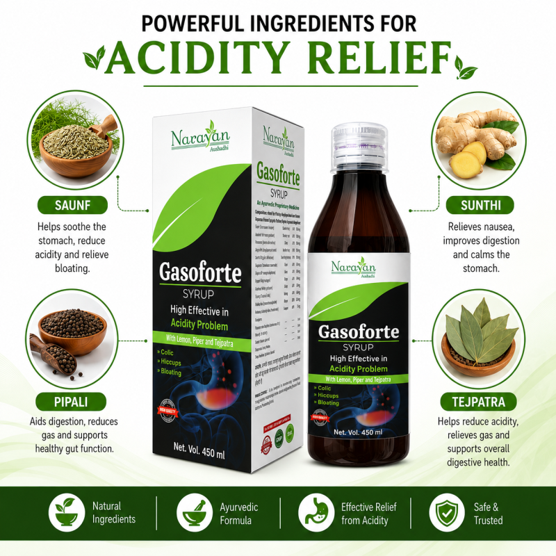 Gasofort Prawahi Kwath Helps Maintain Digestive Comfort and Abdominal Wellness.
