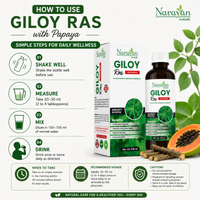 Giloy Papaya Ras Supports Immunity Detoxification and Metabolic Wellness