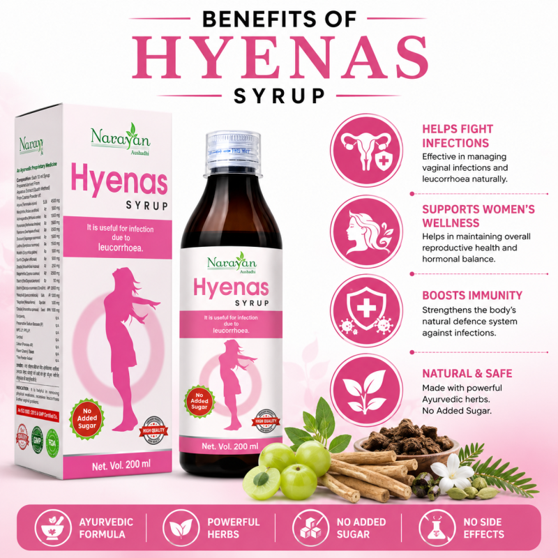 Hyenas SF Syrup – 200 ml | Supports Women S Wellness and Helps Maintain Vaginal Health.