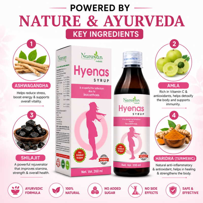 Hyenas SF Syrup – 200 ml | Supports Women S Wellness and Helps Maintain Vaginal Health.