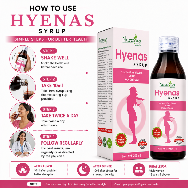 Hyenas SF Syrup – 200 ml | Supports Women S Wellness and Helps Maintain Vaginal Health.