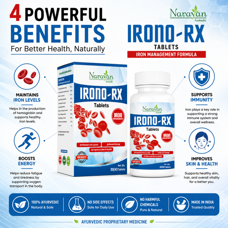 Irono Rx Tablet – 30 Tablets | Supports Iron Levels and Healthy Hemoglobin Production