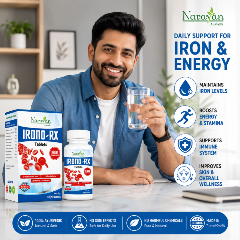 Irono Rx Tablet – 30 Tablets | Supports Iron Levels and Healthy Hemoglobin Production