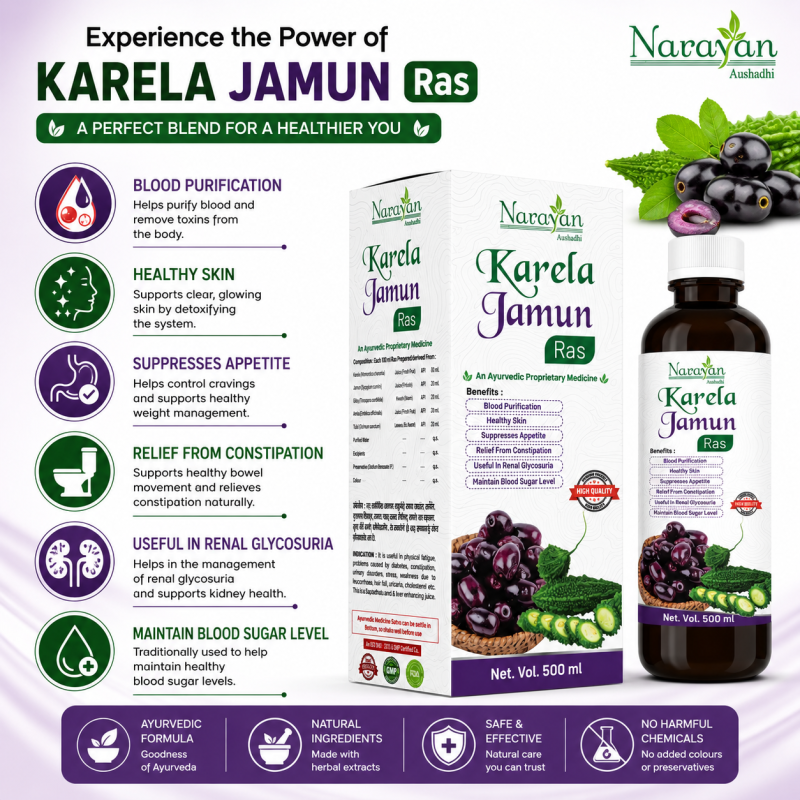 Karela Jamun Ras – 500 ml | Supports Metabolism Nourishment and Overall Body Wellness