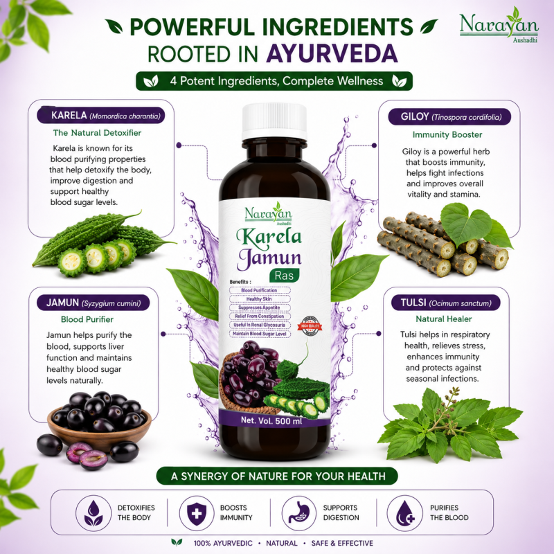 Karela Jamun Ras – 500 ml | Supports Metabolism Nourishment and Overall Body Wellness