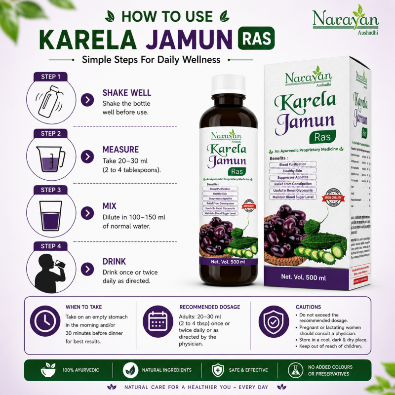 Karela Jamun Ras – 500 ml | Supports Metabolism Nourishment and Overall Body Wellness