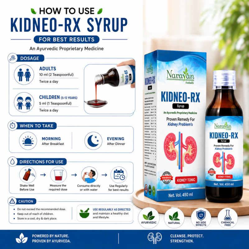 Kidneo Rx Prawahi Kwath – 200 ml | Kwath Supports Kidney Wellness and Urinary System Function.