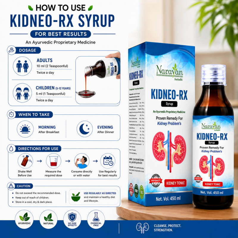 Kidneo Rx Prawahi Kwath Supports Kidney Health and Healthy Filtration Function.