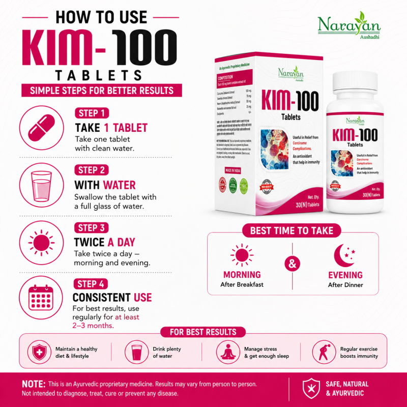 Kim 100 Tablet Ayurvedic Supportive Formula for Overall Cellular Health and