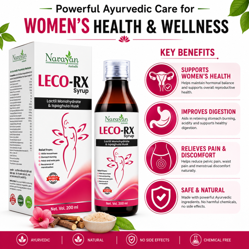 Leco Rx Syrup – 200 ml | for Women Supports Feminine Wellness and Vaginal Health