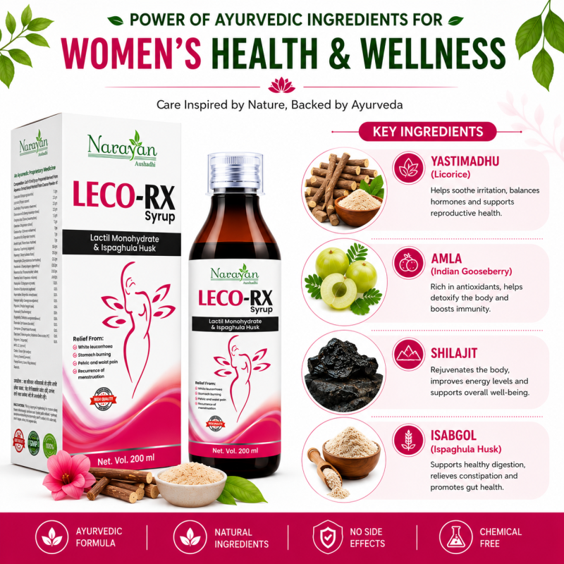 Leco Rx Syrup – 200 ml | for Women Supports Feminine Wellness and Vaginal Health