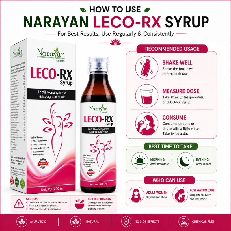 Leco Rx Syrup – 200 ml | for Women Supports Feminine Wellness and Vaginal Health