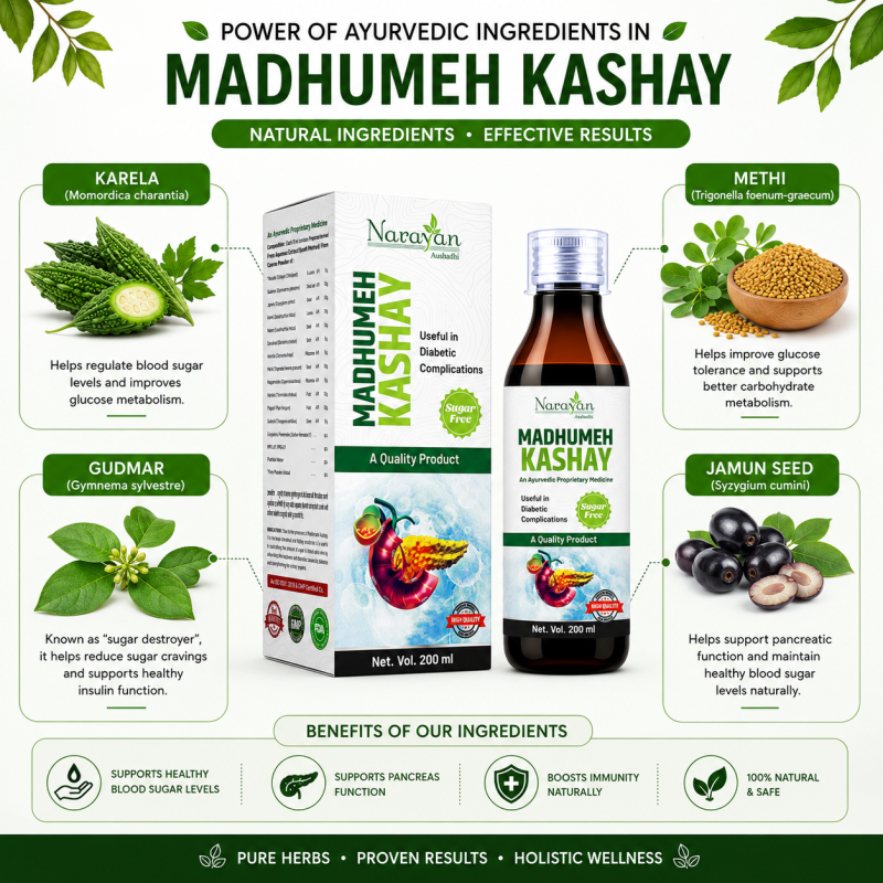 Madhumeh Kashay Sugar Free Ayurvedic Formula with Shilajit for Metabolic