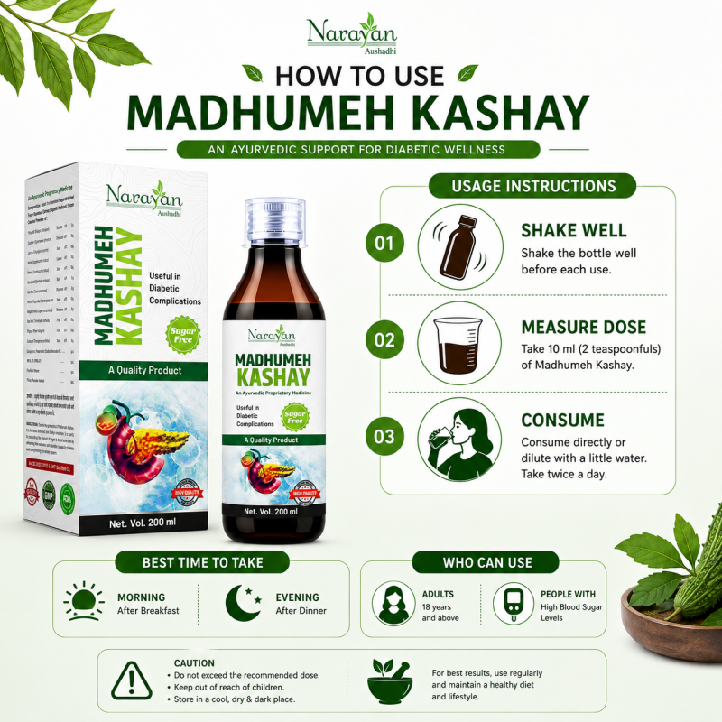 Madhumeh Kashay Sugar Free Ayurvedic Formula with Shilajit for Metabolic