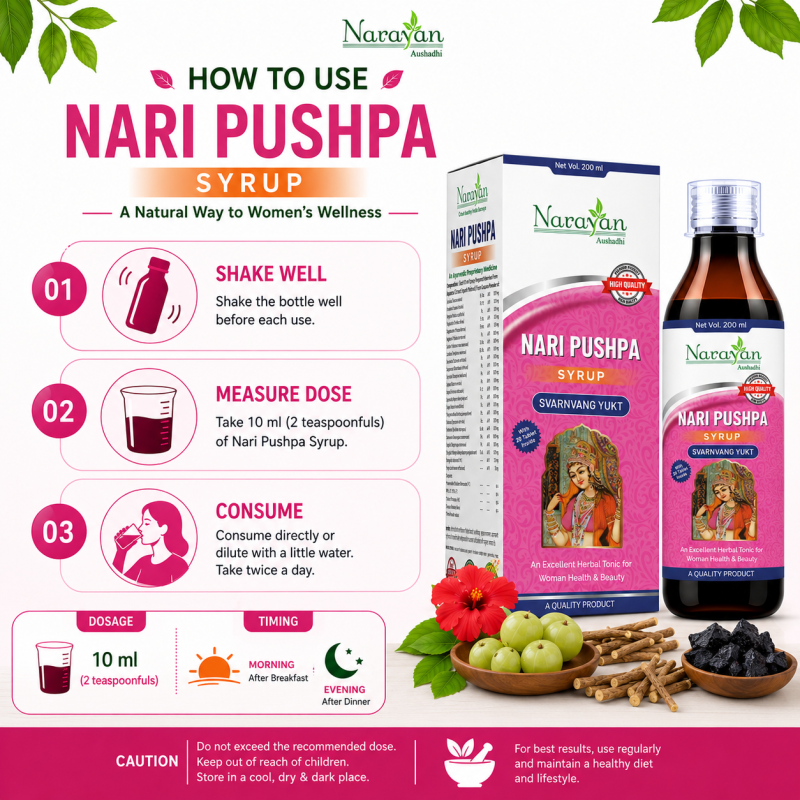 Nari Pushpa Syrup with Tablet Supports Women S Health and Overall Vitality