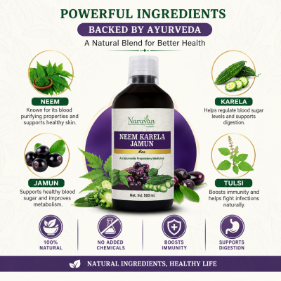 Neem Karela Jamun Ras Supports Digestion Purification and Overall Metabolic