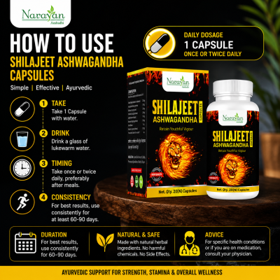 Shilajeet Ashwagandha Capsule Supports Stamina Vitality and Men S Wellness