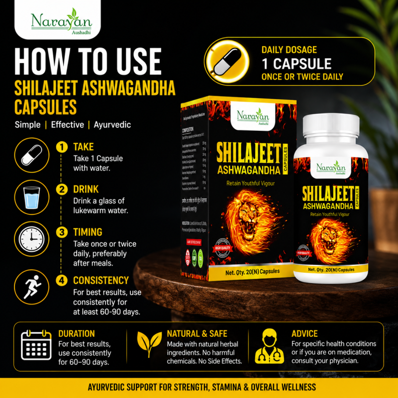 Shilajeet Ashwagandha Capsule Supports Stamina Vitality and Men S Wellness