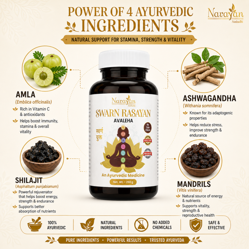 Swarn Rasayan Avaleha Ayurvedic Formula Promoting Vitality and Overall