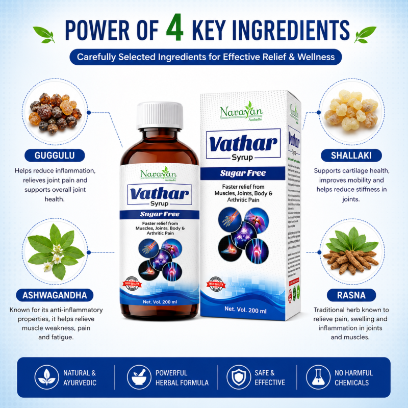 Vathar Syrup Sugar Free Supports Joint Health and Helps Manage Arthritis
