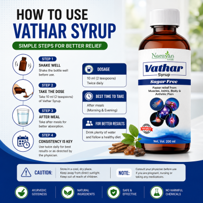 Vathar Syrup Sugar Free Supports Joint Health and Helps Manage Arthritis
